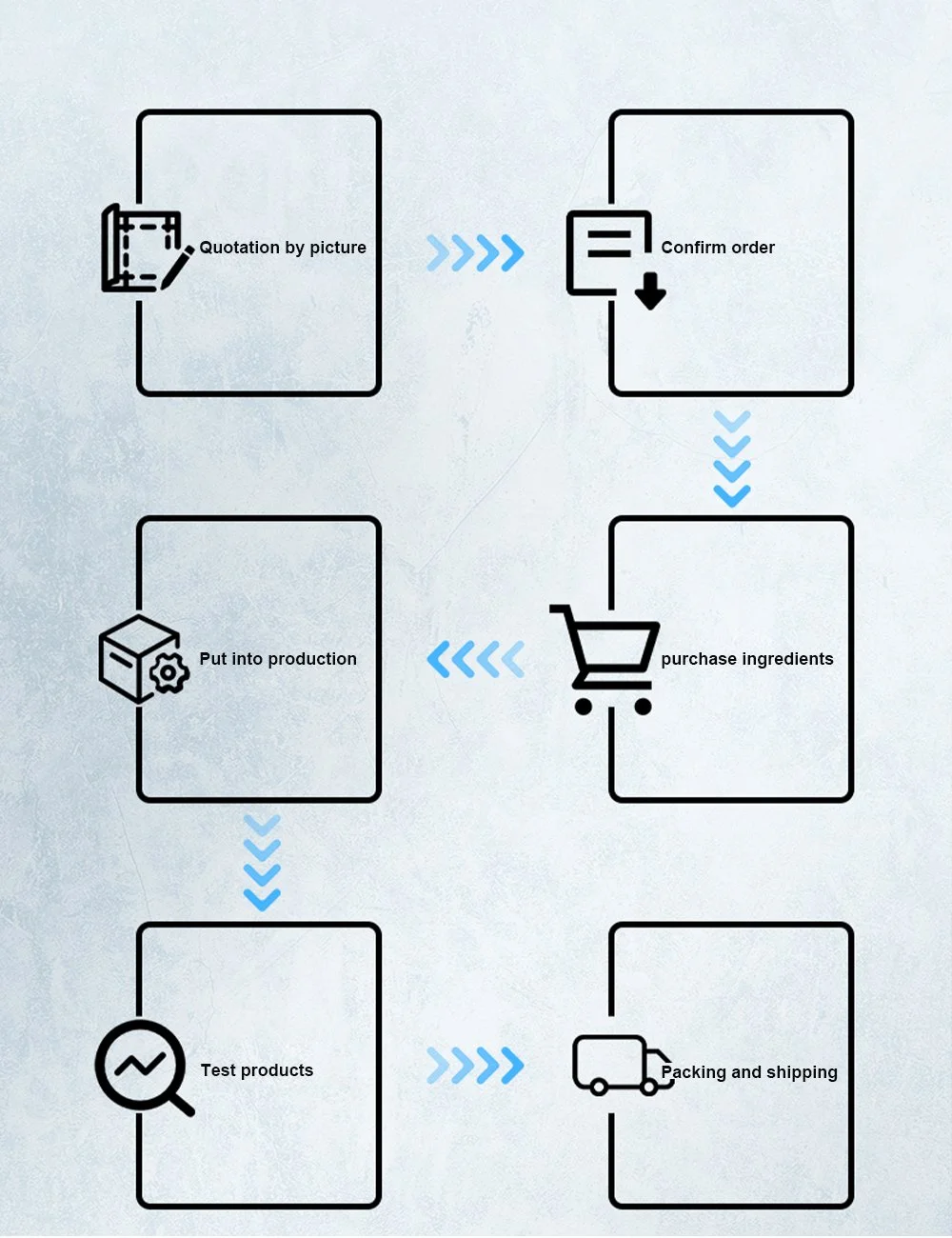 Distribution Box Cylinder Lock