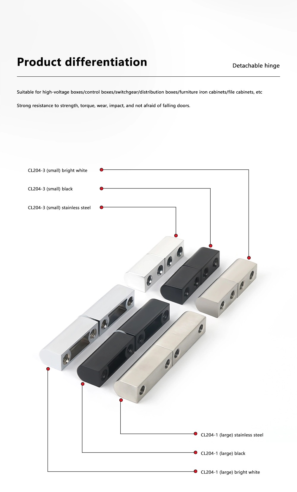 Distribution Box Hinge