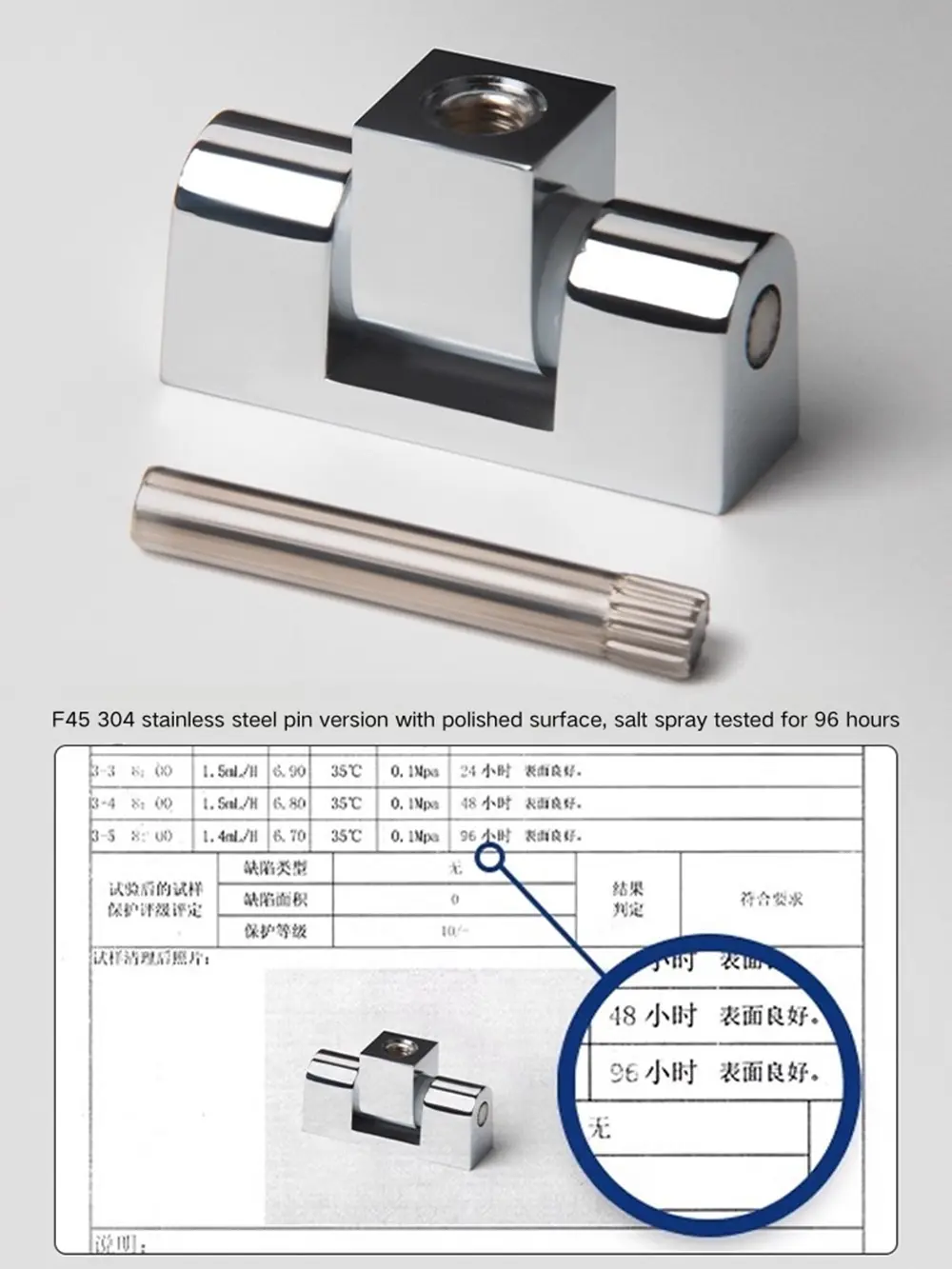 Electrical Cabinet Hinge