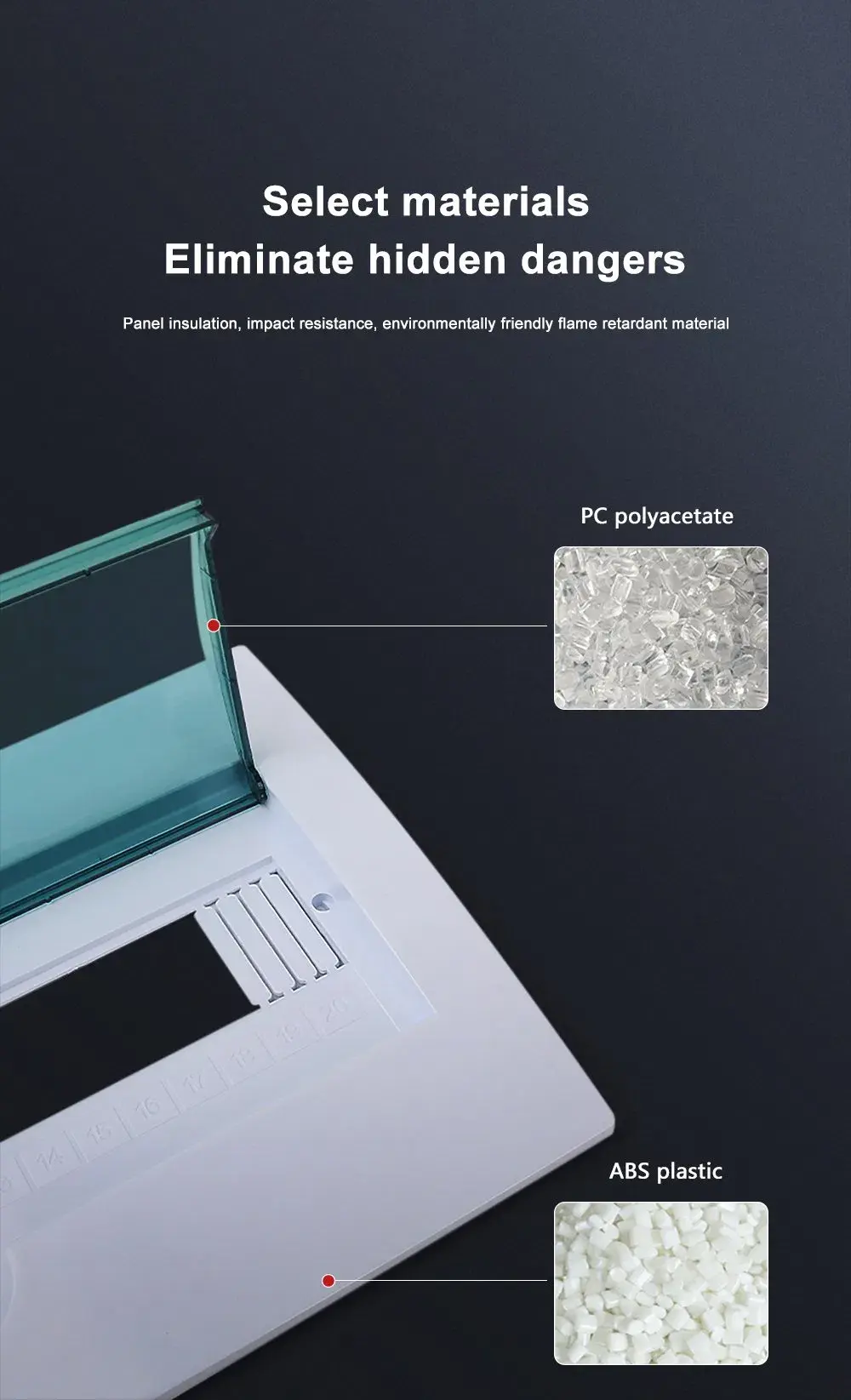 Household Electrical Box Cover Panel